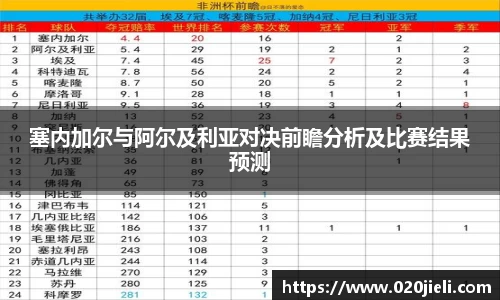 塞内加尔与阿尔及利亚对决前瞻分析及比赛结果预测